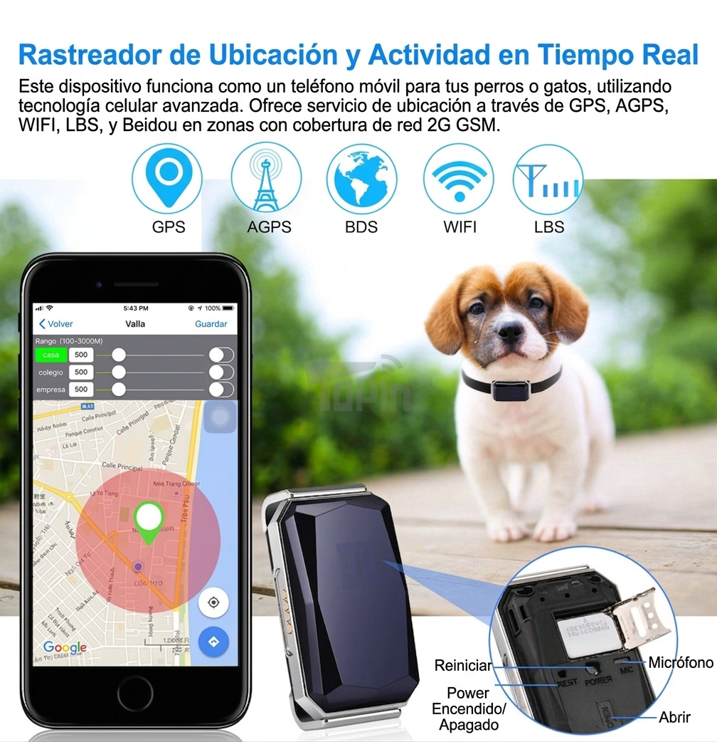 Nunca Pierdas a Tu Mascota – Localizador GPS Inteligente Impermeable para Perros y Gatos