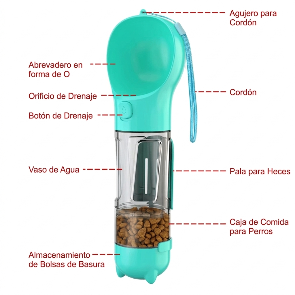 Botella Portátil 3 en 1 para Perros (Agua y Comida)